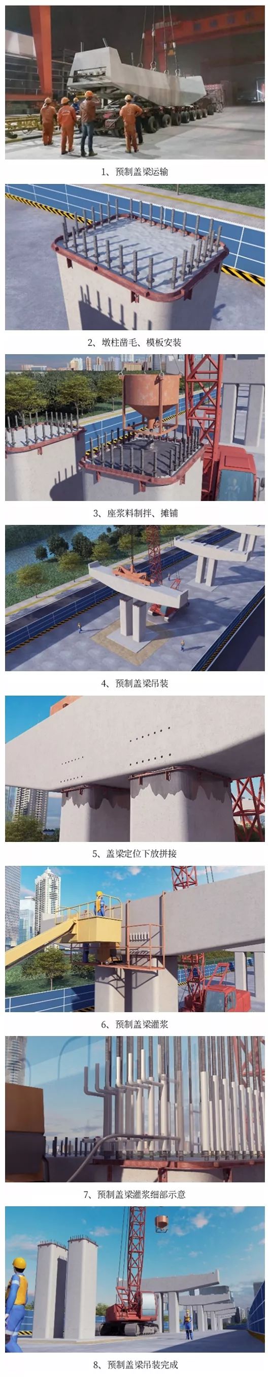 鋼模板廠家?guī)憧炊A(yù)制蓋梁安裝全流程！